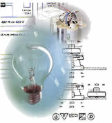 Installation électricien chauffagiste solaire